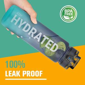 32oz प्रेरक पानी की बोतल के साथ समय मार्कर Chug ढक्कन रिसाव सबूत BPA मुक्त Tritan चौड़े मुंह कस्टम लोगो प्लास्टिक पानी की बोतल - Product Image 2