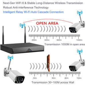 Système de caméra de sécurité pour maison intelligente Tuya 4CH 3MP Caméra IP <span class=keywords><strong>sans</strong></span> <span class=keywords><strong>fil</strong></span> avec détection de mouvement WiFi 6 Kit de <span class=keywords><strong>surveillance</strong></span> NVR - Product Image 3