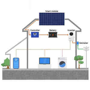 3KW off Grid Home Solar Energy System with <b>Battery</b> CAN Communication MPPT Controller BMS All-In-One Kit - Product Image 4