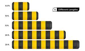 बेहतर गति कूप उच्च प्रदर्शन गति बम्प - Product Image 4