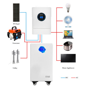 Batería de Litio Portátil Mountain Shield 51.2V 300AH, Almacenamiento de Energía Solar, Estación de Energía Doméstica - Product Image 1