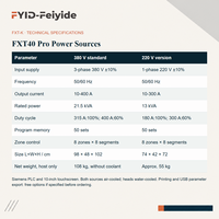 Système de soudage TIG orbital FXT40 Pro K76 K114 pour les joints de tuyauterie en atelier et sur site, avec alimentation en fil programmée et AVC OSC