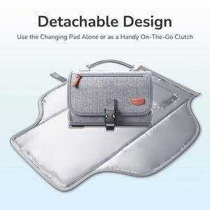 Tapis à langer pour bébé personnalisé en néoprène, pliable, fabriqué en usine BSCI - Product Image 4