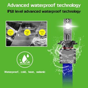 YUFING M8pro Led Phare K5 H1 110W 10000LM Usine Chinoise <span class=keywords><strong>T6</strong></span> Scooter Meilleurs 20 Watts Led Phares - Product Image 4