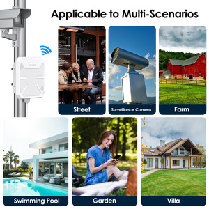 เราเตอร์ไวไฟ 6 AX3000 แบบสองย่านความถี่ WAVLINK รุ่น WN573HP3 สำหรับภายนอกอาคาร ครอบคลุมสัญญาณระยะไกล กันน้ำ L419 - Product Image 3