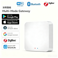 Contrôleur à distance Tuya Gateway pour l'automatisation de la maison intelligente