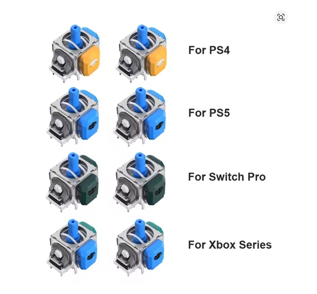 TMR 3D Analog Joystick for PS5 PS4 Xbox One Controller