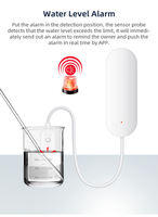 TY-WI-4 2026 Détecteur de fuite d'eau WiFi intelligent pour la maison et la cuisine, surveillance des fuites via l'application Tuya, notification par téléphone, sécurité