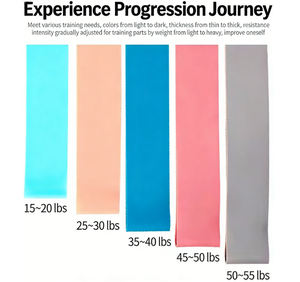 एचके 5.0 लोचदार पुल अप सहायता बैंड कसरत प्रशिक्षण के लिए 5 प्रतिरोध लूप बैंड का योग सेट - Product Image 6