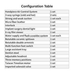 Unità Dentale Mobile con Sedia per Chirurgia Medica e Impianti Dentali, Attrezzatura per Dentisti con Sgabello - Product Image 5