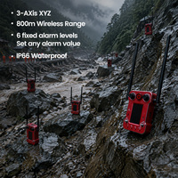 Monitor Gempa Galian Lumpur, Sensor Kemiringan XYZ, Akselerometer, Data Hujan, IP66, Dudukan Magnetik, Peralatan Peringatan Longsoran Lumpur