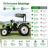 Tractor Agrícola con Certificación CE LAWNIO, Motor de 4 Cilindros, Tracción en las Cuatro Ruedas, Rendimiento para Labranza Rotativa
