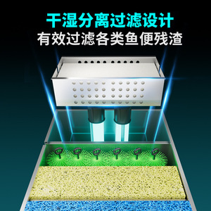 Stainless Steel Pond Filter Box 8 Stage Filtration Portable Outdoor Water Purification System - Product Image 4