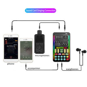 Tarjeta <span class=keywords><strong>de</strong></span> Sonido Económica con Múltiples Efectos para Transmisión en Vivo, Juegos <span class=keywords><strong>de</strong></span> Smartphone, Cambiador <span class=keywords><strong>de</strong></span> Voz I9 - Product Image 6