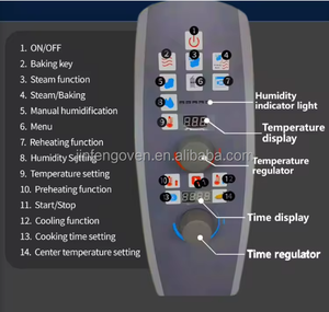 เตาอบอเนกประสงค์สำหรับใช้ในบ้านเตาอบไฟฟ้าแบบมืออาชีพ - Product Image 4
