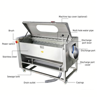 Aanbevolen: hoogwaardige aardappel- en groente- en fruitwasmachines en -schilmachines