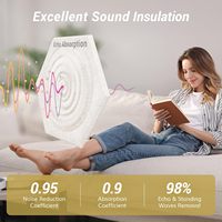 ZhenFornos – Panneaux acoustiques hexagonaux haute densité (12 pièces), 1.0 NRC, garantie 2 ans – Design moderne insonorisant et absorbant le son