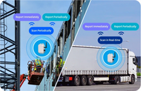 Fabricante OEM, Gateway Inalámbrico MOKO IoT Programable para Exteriores, BLE 5.0 a Celular, para Balizas Bluetooth