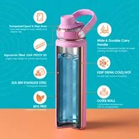 Bouteille d'eau à double paroi isolante avec poignée, revêtement texturé granulaire de qualité supérieure, pour les séances d'entraînement en extérieur