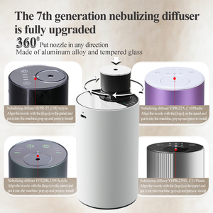 Meeta mới nhất xe ngoài trời tinh dầu nebulizing khuếch tán không gian nhỏ khuếch tán mùi hương máy có thể sạc lại hương thơm dầu khuếch tán - Product Image 5