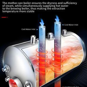Macchina da caffè automatica professionale per caffè Espresso, - Product Image 5
