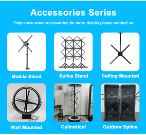 3D Hologram fan với Holographic chiếu trong nhà giáo dục ứng dụng OEM Nhà cung cấp - Product Image 5