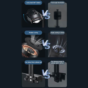 Relaxlines Visverlichting Fabrikant 35W 55W 80W <span class=keywords><strong>Aquarium</strong></span> Accessoires Visbakverlichting voor <span class=keywords><strong>Aquarium</strong></span> - Product Image 5