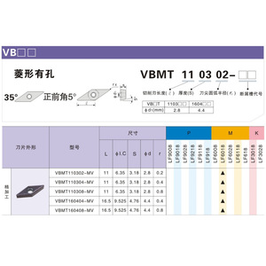 Descar Vbmt160408-Mv Cnc Boring Inserts Coated Precision Cutting Tools For Metal <b>Machining</b> - Product Image 4
