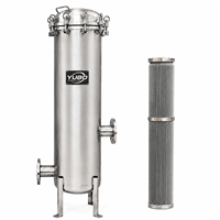 Cartucho de Filtro Plegado de Acero Inoxidable Industrial, Filtro de Seguridad para Filtración de Aguas Residuales de Pintura por Electroforesis