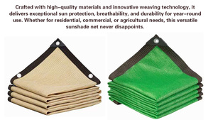 <span class=keywords><strong>Malla</strong></span> de Sombra de Grado Comercial HDPE, Resistente, con Protección UV, Impermeable, para Invernaderos Agrícolas, Jardines y Viveros - Product Image 6
