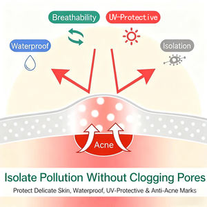 नए जिंगडा JD-AP04 कस्टम आकार मुँहासे पैच निजी लेबल थोक चेहरे की पिम्पल पैच मरम्मत लाभ के साथ - Product Image 3