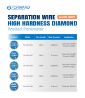 Fil de séparation diamanté haute dureté FORWARD 0,025-0,06 mm pour écran LCD, idéal pour la réparation d'écrans de téléphones mobiles incurvés et droits