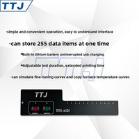 Thermomètre de température pour four automobile TTJ Brand TTS-A12 avec 12 canaux, puissance de 1 kW, 110 V, garantie de 2 ans, 4,5 kg