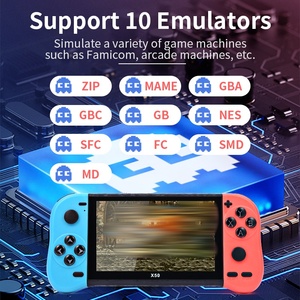 Consoles de jeux vidéo portables X50 à écran <span class=keywords><strong>HD</strong></span> de 5.1 pouces intégrées à plus de 6000 jeux Console de jeu portable de 8 Go - Product Image 5