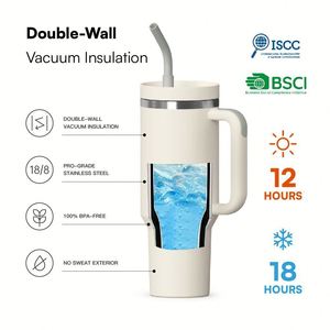 2025 Customized 40oz <b>Double</b> <b>Wall</b> Stainless Steel Tumblers Powder Coated Vacuum Insulated Coffee Travel <b>Mugs</b> Handle for Children - Product Image 4