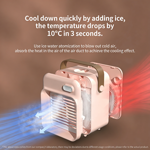 High Quality New Desktop <b>Mini</b> <b>Fan</b> <b>Usb</b> Rechargeable Chiller <b>Mini</b> Portable <b>Fan</b> Spray Desktop Air Conditioner Simple Cooling <b>Fan</b> - Product Image 5