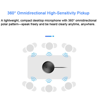 Premium Plug-and-Play USB-Tischmikrofon mit Omnidirektionaler Aufnahme für Konferenzanrufe, Laptop, Livestreaming und Videospiele