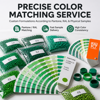 Masterbatch Vert Fruité pour PP, PE, moulage par soufflage, moulage par injection, haute concentration, excellente dispersibilité