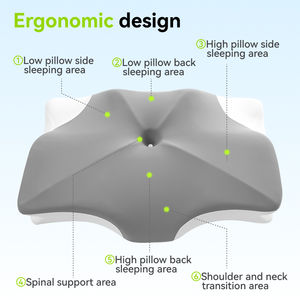 <span class=keywords><strong>Almohada</strong></span> Cervical Ergonómica Ortopédica Personalizada en Forma de Mariposa, <span class=keywords><strong>Almohada</strong></span> de Espuma Viscoelástica para Dormir Cómodamente - Product Image 2