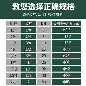 Válvula de Bola de Rosca Interna y Externa Totalmente de Cobre, Mango Largo, Interruptor de 2-6 Puntos, Interruptor de 3-4 Puntos Reforzado, Interruptor de 3-4 Puntos, Interruptor de 3-4 Puntos - Product Image 1