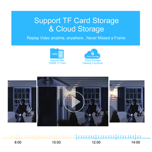 V380pro sc03w PTZ Bullet Máy ảnh 2.5inch CMOS cảm biến 4MP Wifi IP66 không thấm nước nhiệt hình ảnh hai chiều âm thanh an ninh máy ảnh - Product Image 6