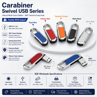Clé USB 2.0 personnalisée avec logo en cuir, nouveau porte-clés d'extérieur avec étui en cuir 8 Go/16 Go/32 Go/64 Go/128 Go