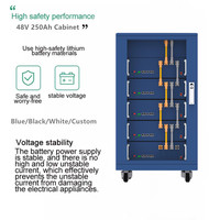 Gtk — armoire de batterie au Lithium 48V 50ah, haute puissance, pour batteries Lifepo4, stockage de secours solaire