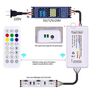Nouveau gradateur de groupe de panneaux publicitaires 2.4G, module de ceinture lumineuse basse tension 12V24V de contrôle de réglage synchrone RVB - Product Image 4