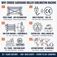 Calandra Sublimation Textil Industrial Para Transferencia De Calor, Maquina De Sublimation 1.8m Con Rodillo De Aceite
