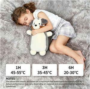 Bouteille d'eau chaude en caoutchouc personnalisée en gros avec housse en peluche en forme de chien pour l'hiver - Product Image 3