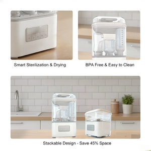 <strong>Travel</strong> Sterilizer for Baby Bottles <strong>Travel</strong> Baby Bottle Sterilizers Portable - Product Image 4