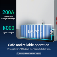 PISEN 36v Batterie Générateur Électrique Portable Système D'énergie Solaire 5kw avec Éoliennes