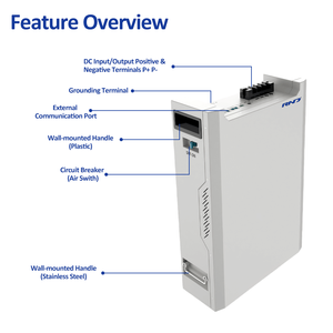 Sistema de Batería de Respaldo para Toda la Casa de 20 kWh, 51.2 V, 400 Ah, Batería de Litio-Hierro-Fosfato para Cortes de Energía y Almacenamiento de Energía de Emergencia - Product Image 5