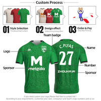 Maillots de football vierges en gros en stock pour sublimation, personnalisables avec logo et numéro, uniformes d'équipe de haute qualité